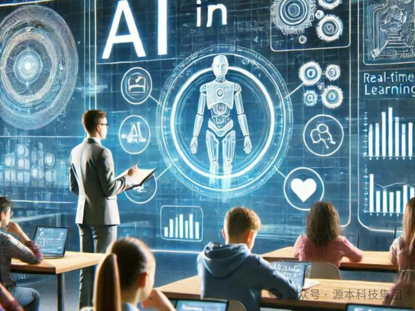 艾弗森贝博ballbet官网科技-本科生掌握大数据、云原生、AI-竞赛保研求职的“超车秘籍”来了！